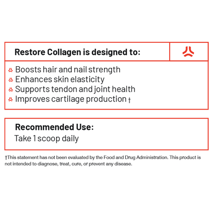 Collagen - Unflavored